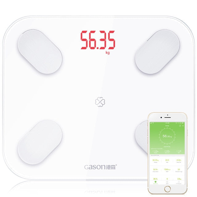 Smart Scale-TopOnlineBargains.Com