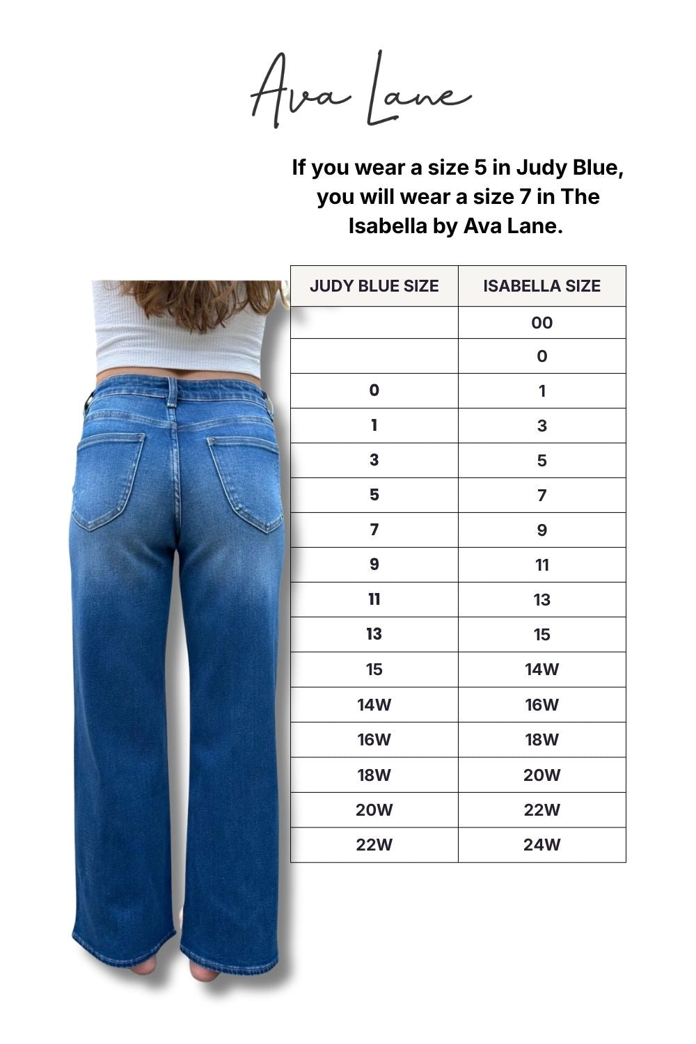 The Isabella Mid-Rise Tummy Control Vintage Wash Straight Leg Jeans