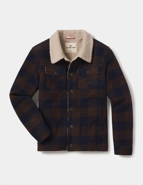 Sherpa Collar Jacket