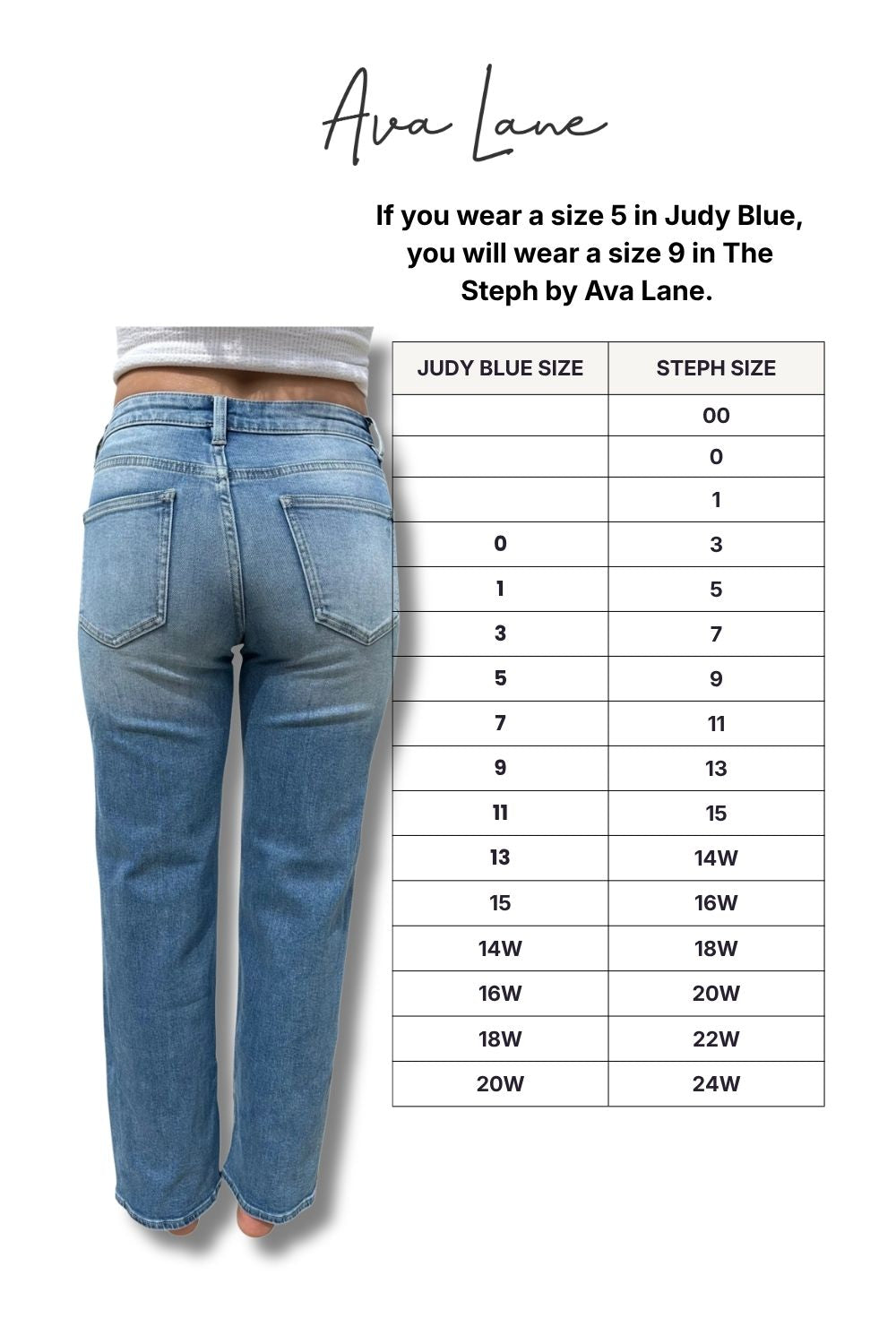 The Steph Mid-Rise Tummy Control Vintage Straight Leg Jeans