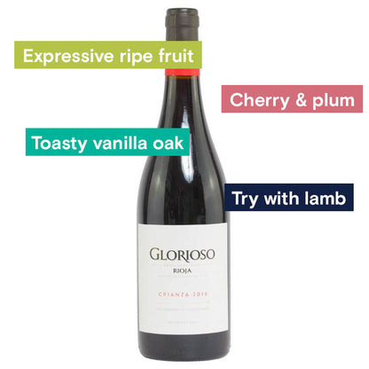Bodegas Palacio, Glorioso Crianza bottle and notes