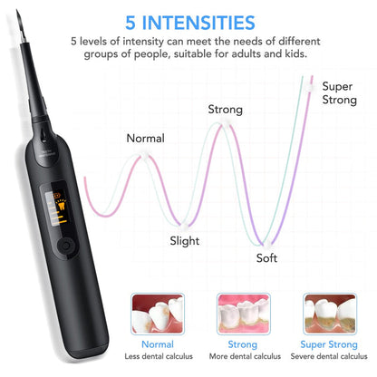 Dental Plaque Remover/Scraper-TopOnlineBargains.Com
