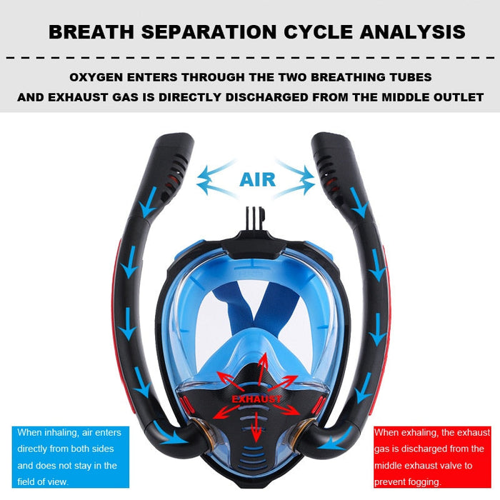 Double Tube Snorkeling Mask with Action Camera Holder-TopOnlineBargains.Com