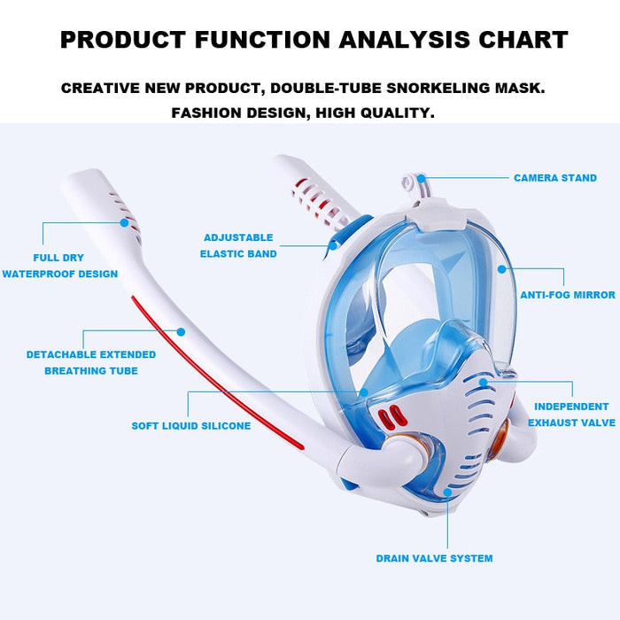 Double Tube Snorkeling Mask with Action Camera Holder-TopOnlineBargains.Com