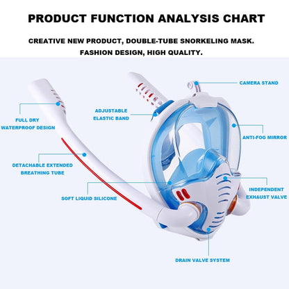 Double Tube Snorkeling Mask with Action Camera Holder-TopOnlineBargains.Com