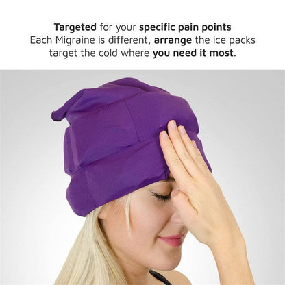 Headache and Migraine Relief Cap-TopOnlineBargains.Com