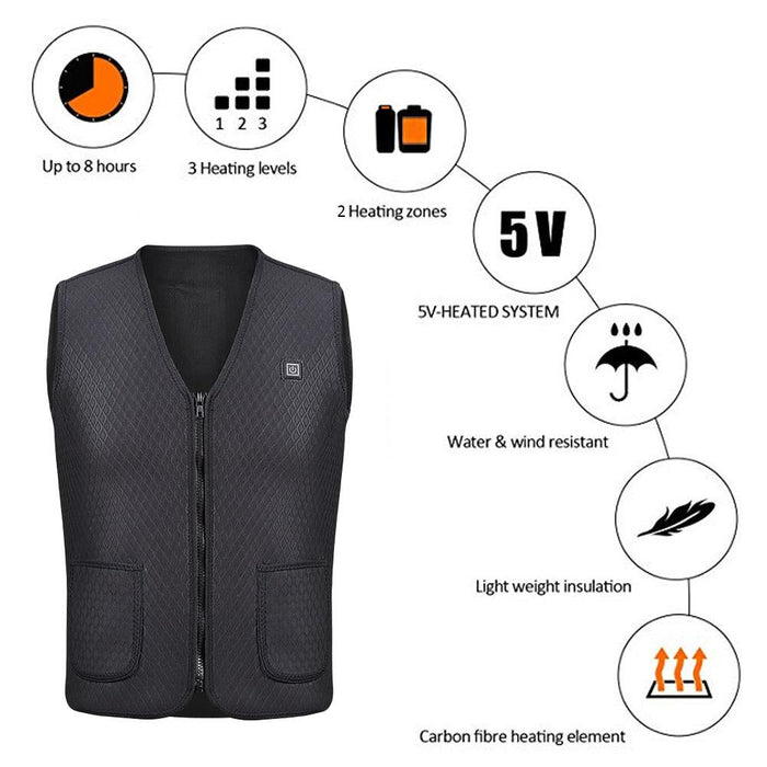 Heated Vest-TopOnlineBargains.Com