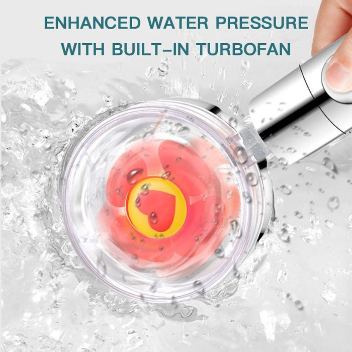 High Pressure Propeller-Driven Shower Head-TopOnlineBargains.Com
