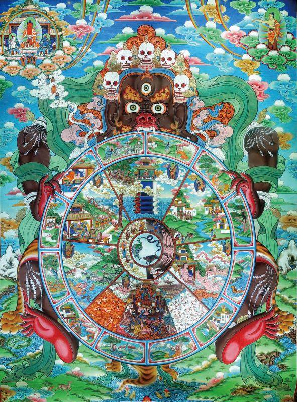 Samsara - Six Realm Wheel of Life - Tibetan thangka painting, front view