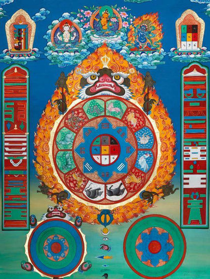 SIPAHO - Melong - Jiugong Bagua - Tibetan thangka painting, front view