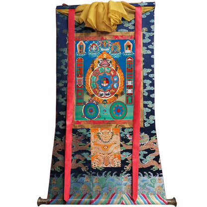 SIPAHO - Melong - Tibetan Calendar - Tibetan thangka painting, view 8