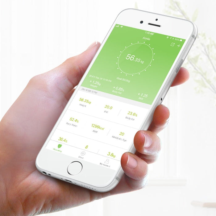 Smart Scale-TopOnlineBargains.Com