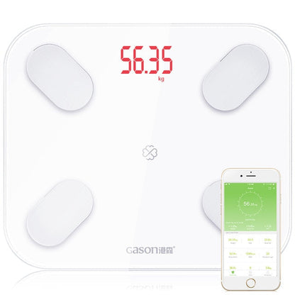 Smart Scale-TopOnlineBargains.Com