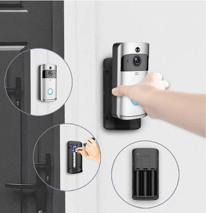 Smart Video Doorbell Camera-TopOnlineBargains.Com