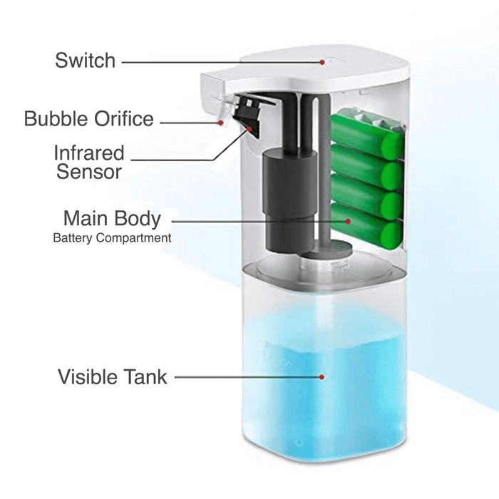 Soap Dispenser-TopOnlineBargains.Com