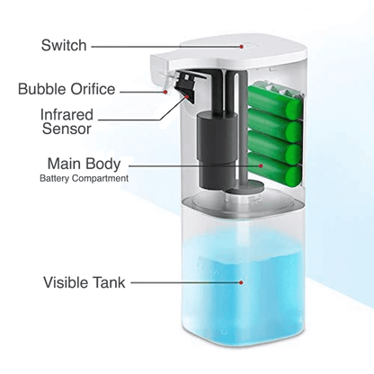 Soap Dispenser-TopOnlineBargains.Com