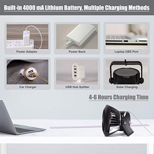 Solar Rechargeable Light and Fan-TopOnlineBargains.Com
