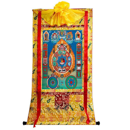 Tibetan Calendar,Melong Image - Tibetan thangka painting, view 8