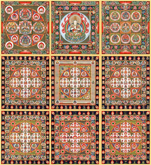 Vajradhatu Mandala Image - Tibetan thangka painting, front view