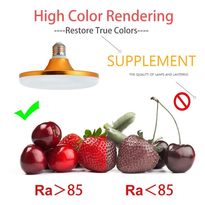 Wide-Design Modern E27 LED Bulb-TopOnlineBargains.Com