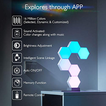 WiFi Smart LED Light Kit with 16 Million Color & Compatible with Alexa & Google Home-TopOnlineBargains.Com